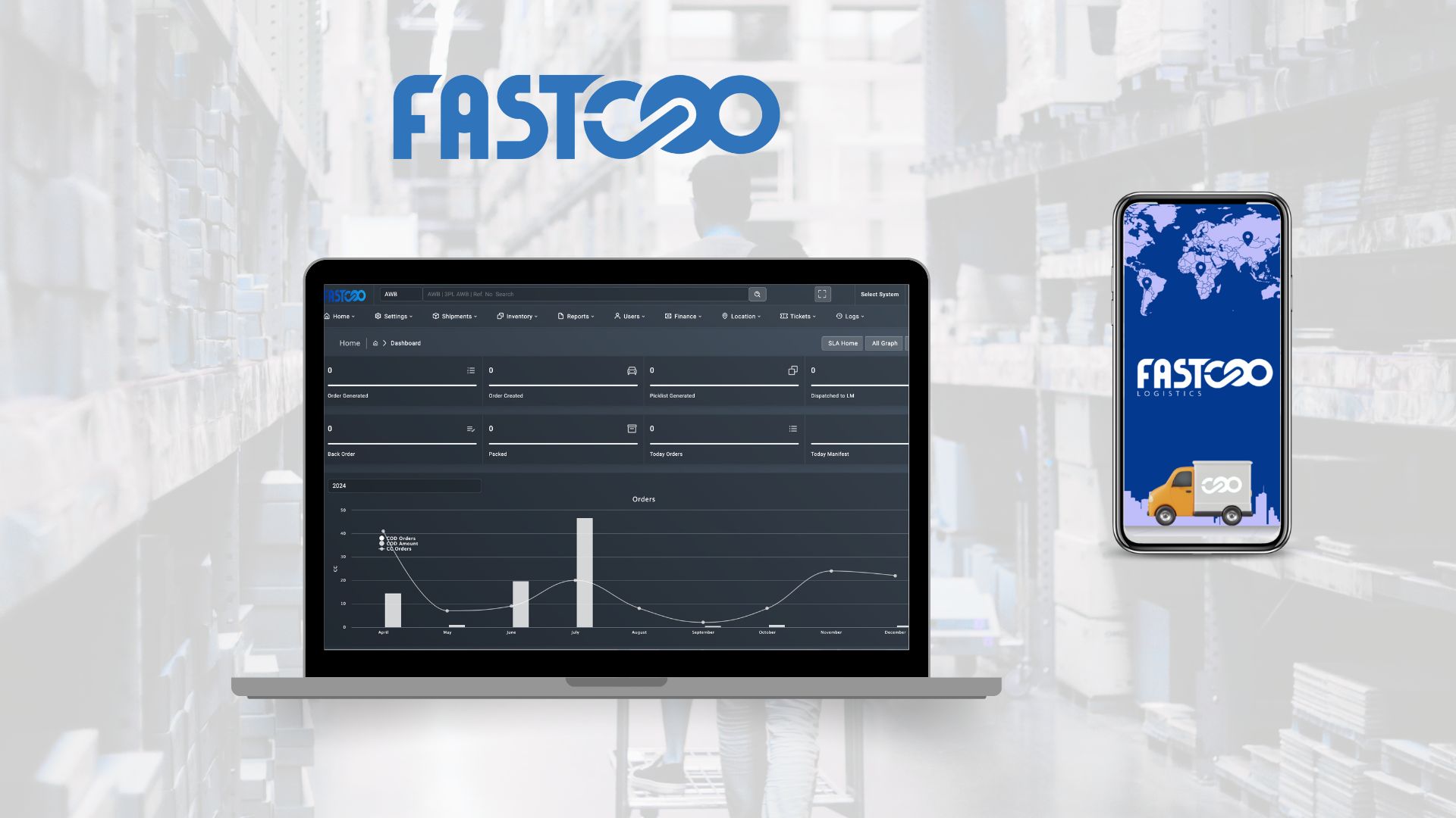 الدليل المعرفي لنظام فاستكو للتوصيل